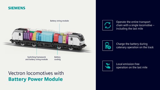 siemens-mobility-vectron-infofographic-bpm-en_original.jpg